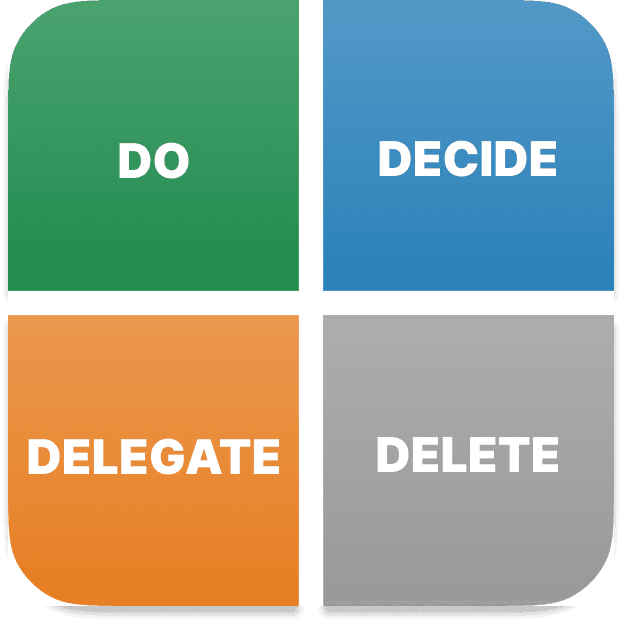 Eisenhower Matrix Demo